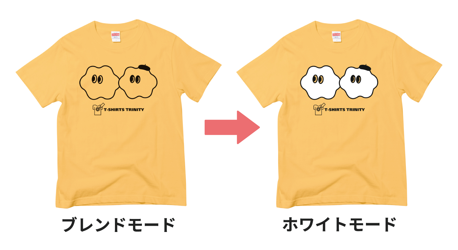 プリントモードを変更した場合[ブレンドモードからホワイトモード]
