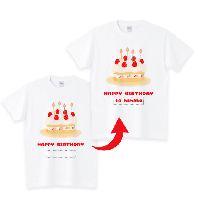 テンプレート機能